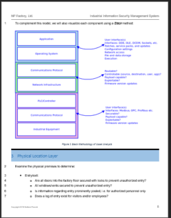 Guide to Vulnerability Analysis