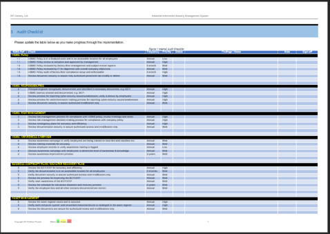 Internal Audit Checklist